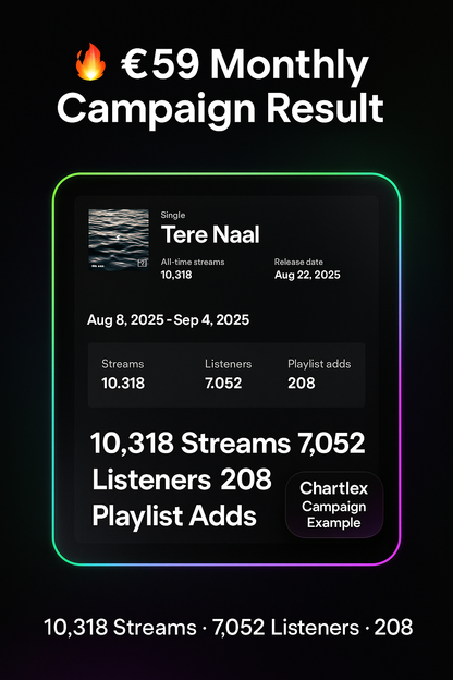 Spotify — Starter — $59/mo