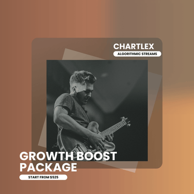 Growth Boost – Mid-Level Spotify Campaign for High-Impact Releases