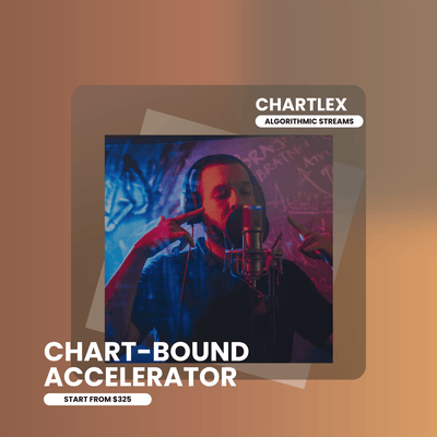 Chart Signal Accelerator