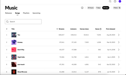 Spotify — Starter — $59/mo