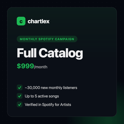 Chartlex Full Catalog plan — monthly Spotify campaign